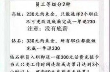 云浮兼职模特上当还签了合同怎么办啊(兼职模特上当了怎么办合同也签了怎么办)