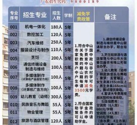 云浮中山三角镇雇用兼职模特(中山三角镇雇用兼职模特师傅)