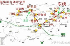 云浮旅游线路(旅游线路行程表模板)