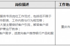 云浮关于重庆雇用高端伴游一天20万的信息