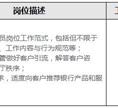 云浮关于重庆雇用高端伴游一天20万的信息