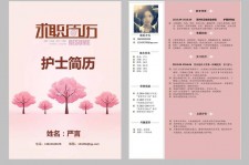 云浮兼职模特求职简历模板的简单介绍