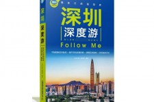 云浮深度游(深度游什么意思)