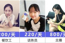 云浮关于斗米兼职上的模特雇用的信息