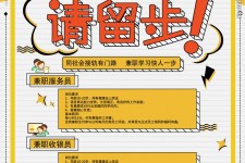 云浮胶南模特雇用兼职(胶南模特雇用兼职网)