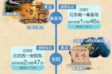 云浮短途旅游(短途旅游去哪里23天)