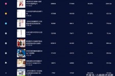 云浮伴游中国极速赛车节(各大赛车赛事)