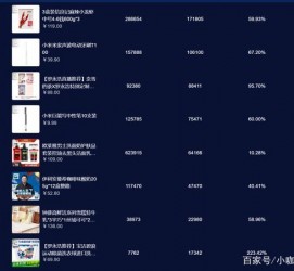 云浮伴游中国极速赛车节(各大赛车赛事)