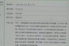 云浮私家伴游实体店(北京私家伴游什么价格)