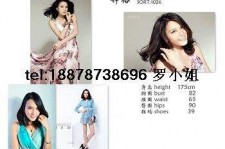 云浮哪里找到兼职模特(兼职当模特在哪找工做)