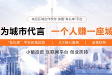 云浮青岛兼职**联络体例(青岛兼职1010兼职网)