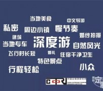 云浮深度游(深度游标卡尺的读数方法图解)