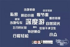 云浮深度游(深度游标卡尺的读数方法图解)