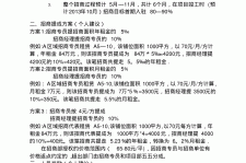 云浮商务伴游招聘 「招聘」