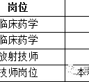 云浮上海青浦区伴游雇用(松江区泗泾镇疫情最新动静)