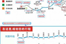 云浮自驾游线路(自驾游线路规划地图)