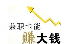 云浮宜兴兼职小时工模特(宜兴 兼职 小时工 无锡)