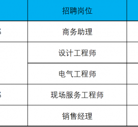 云浮上海伴游招聘 上海夜场招聘夜总会求职防骗指南