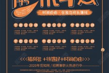 云浮杂志兼职模特雇用(杂志兼职模特雇用信息)
