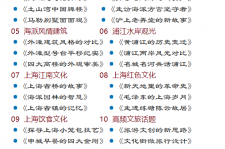 云浮上海私人伴游 带着梦想闯上海，遇见上海男人～我小气又小心眼的师傅