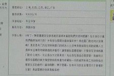 云浮三亚市伴游网雇用(三亚市伴游网雇用网)