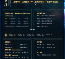 云浮关于南京伴游雇用日结日结一万元的信息