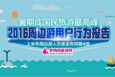 云浮周边游(周边游哪里有免费好玩的地方)